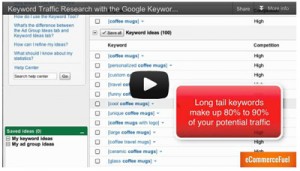 keywordVideo