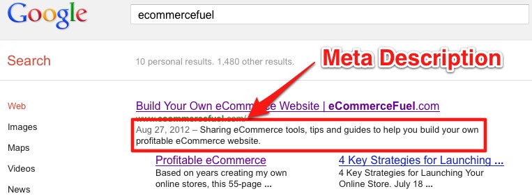 Description-SERP