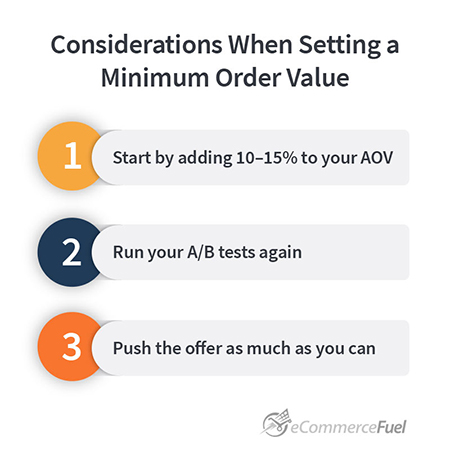considerations minimum order