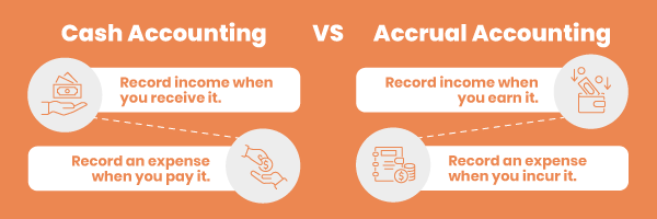 Cash Accounting vs Accrual Accounting